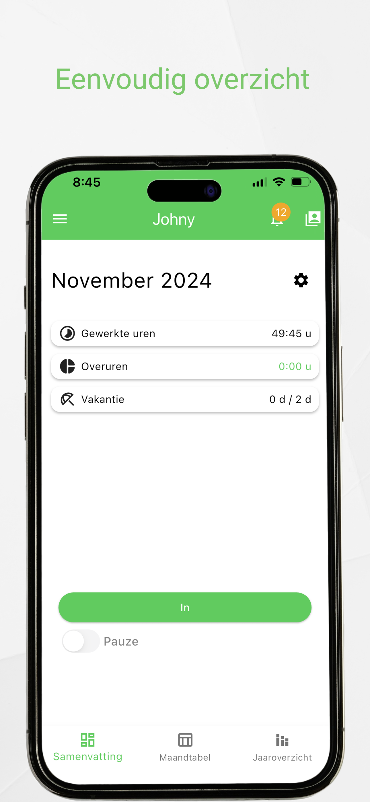 Working Timer dashboard