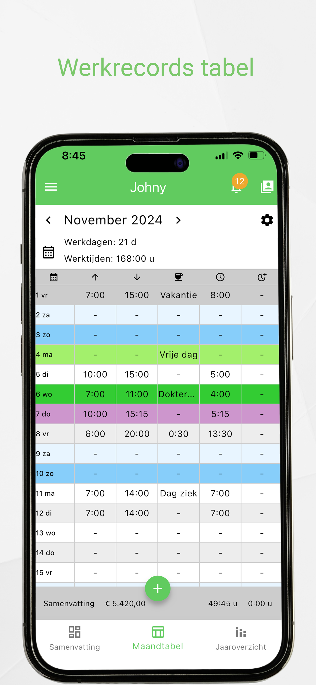 Working Timer month table