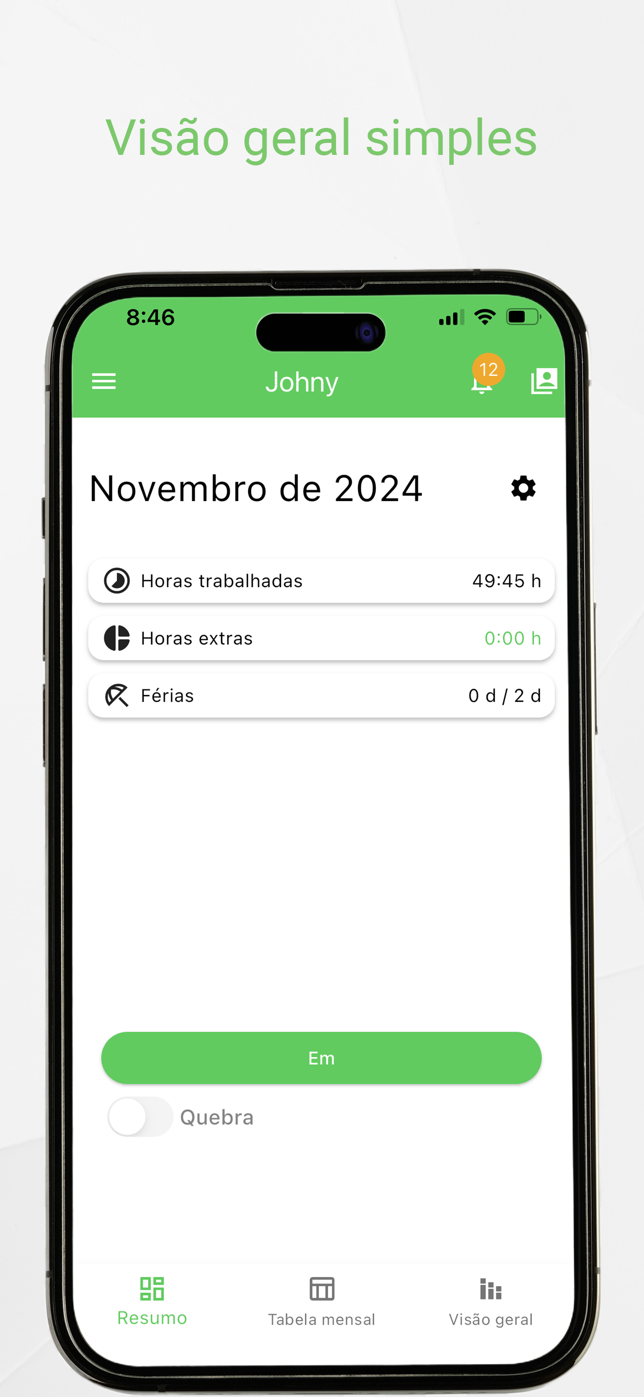 Working Timer dashboard