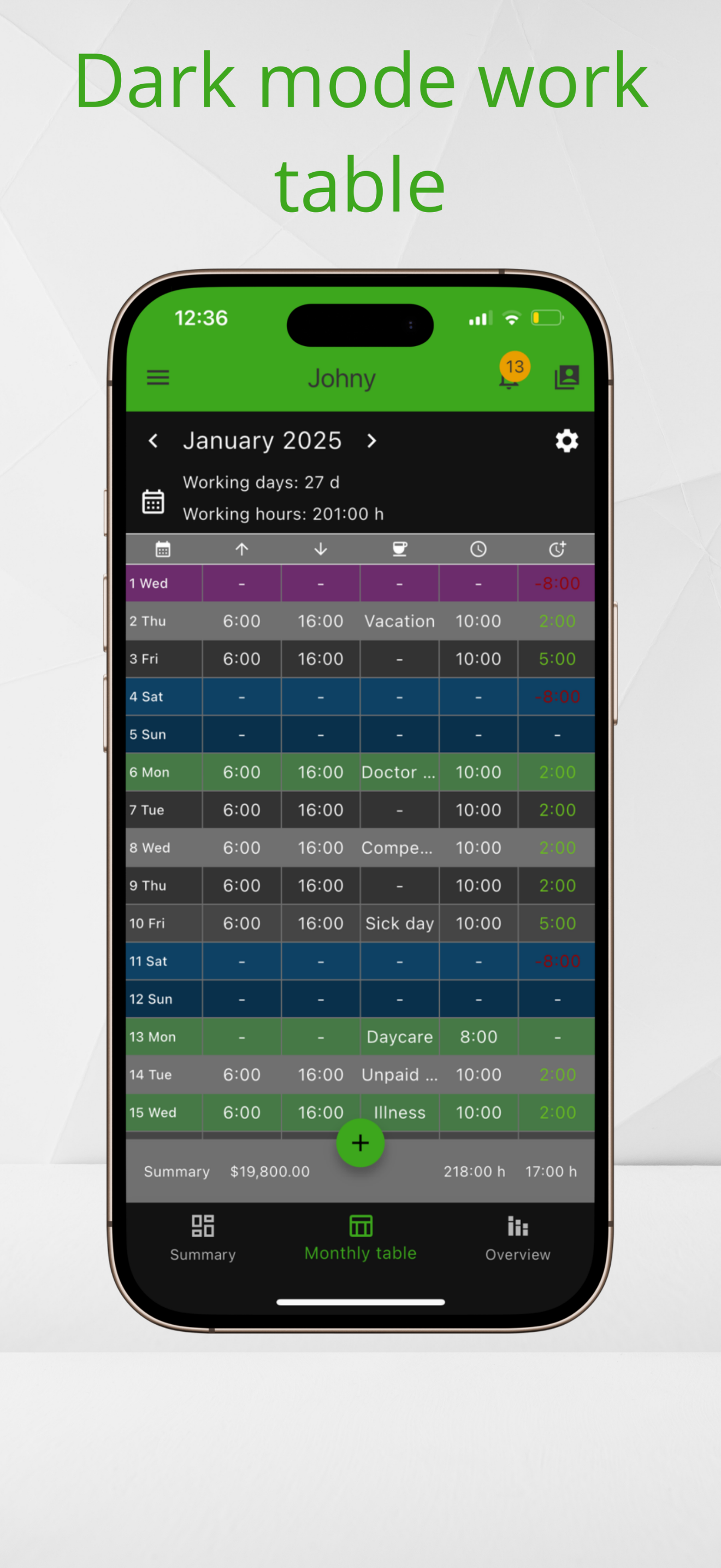 Working Timer year statistics