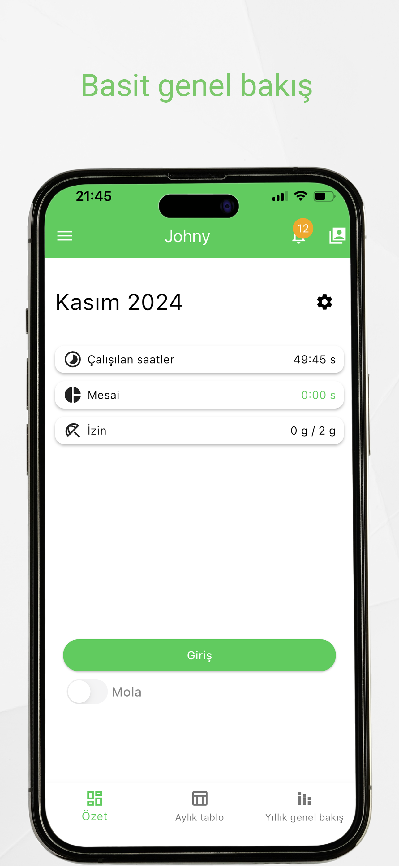Working Timer dashboard